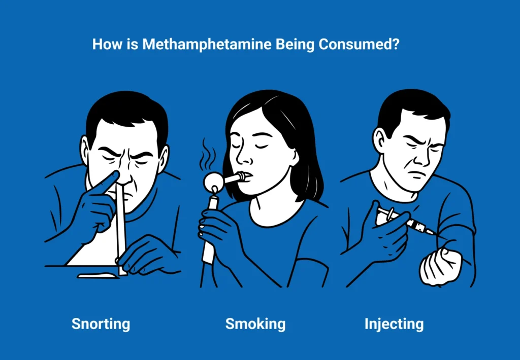 How is crystal Methamphetamine Being Consumed