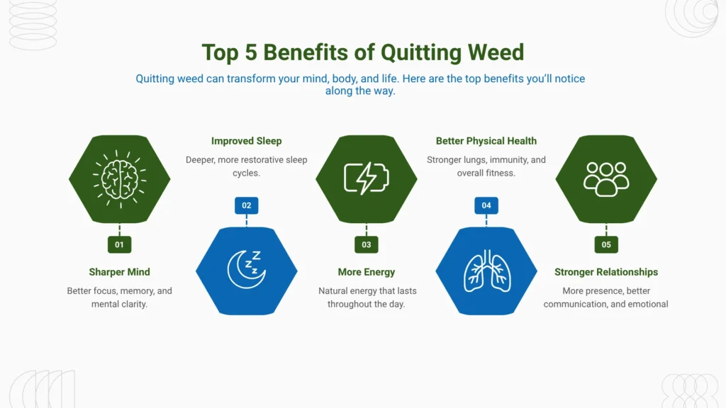 Top 5 Benefits of Quitting Weed
